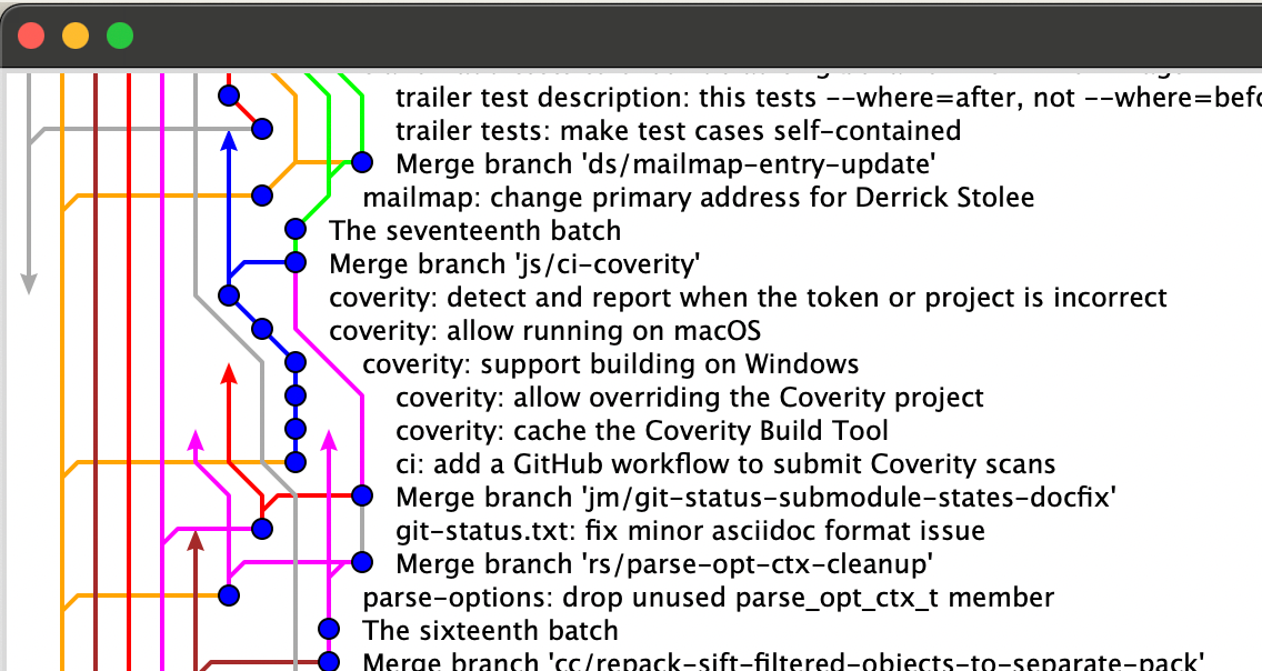 Hunt Bugs Using Git Bisect — A Sherlock Holmes approach